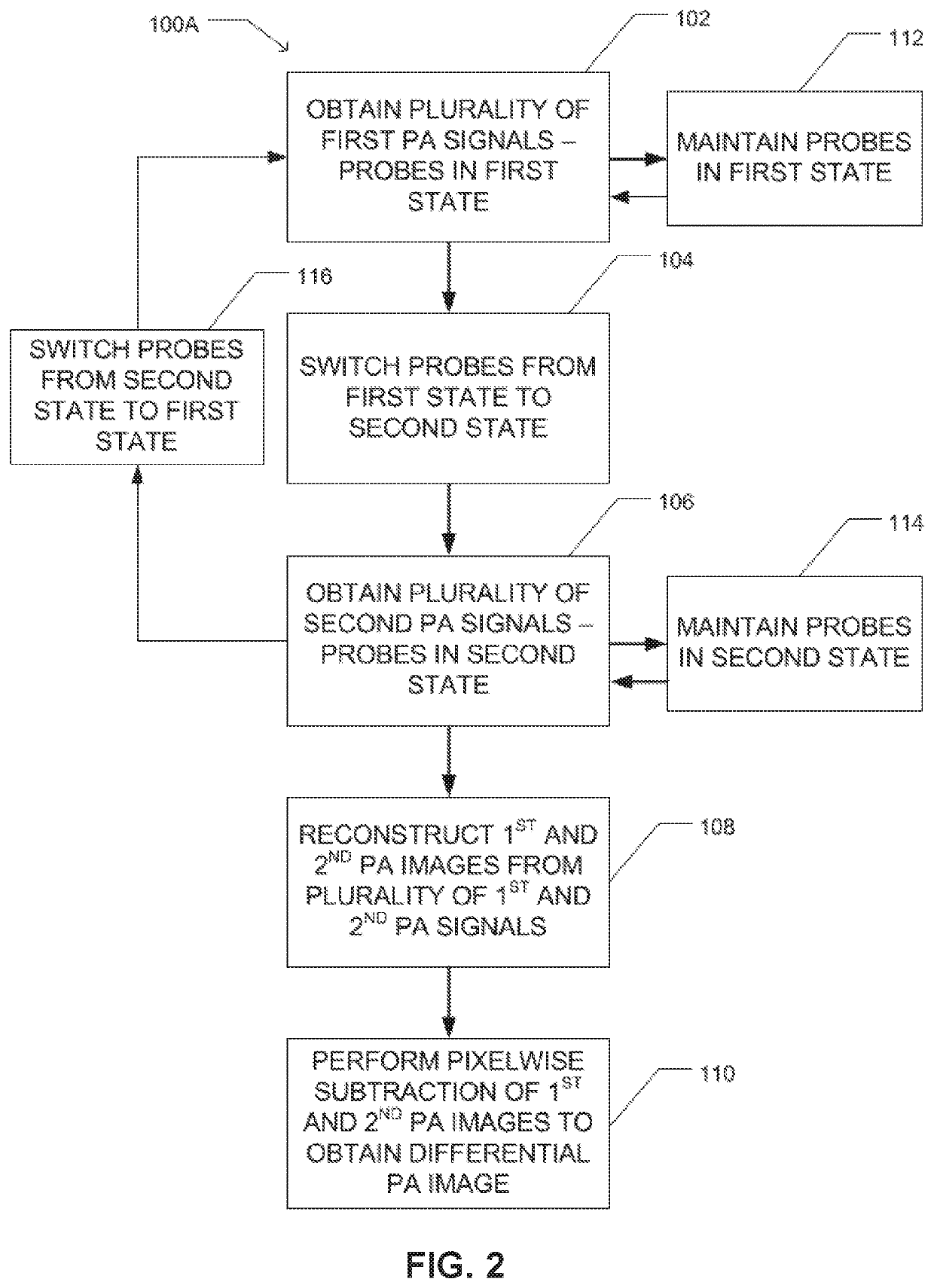 Reversibly switchable photoacoustic imaging systems and methods