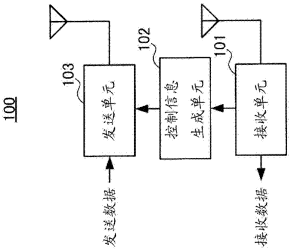 Wireless communication terminal device and transmission power control method