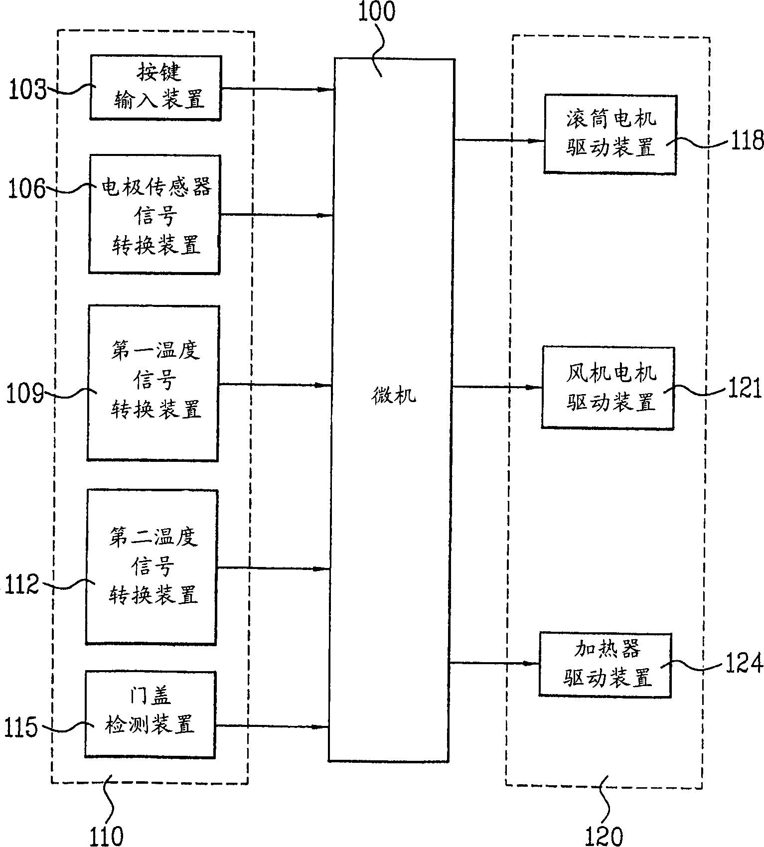 Drier and method of controlling drying for the same