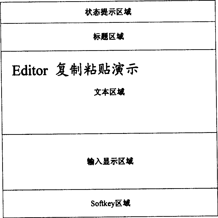 Copying and pasting mechanism of editor