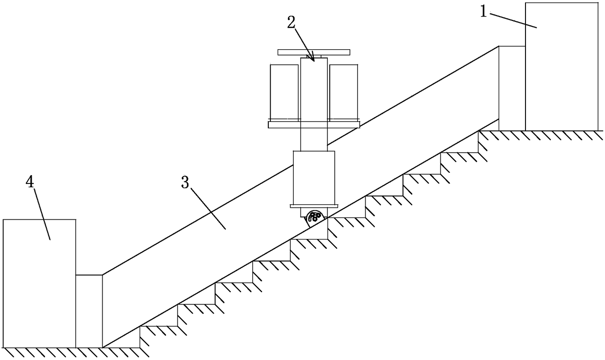 a stairway elevator