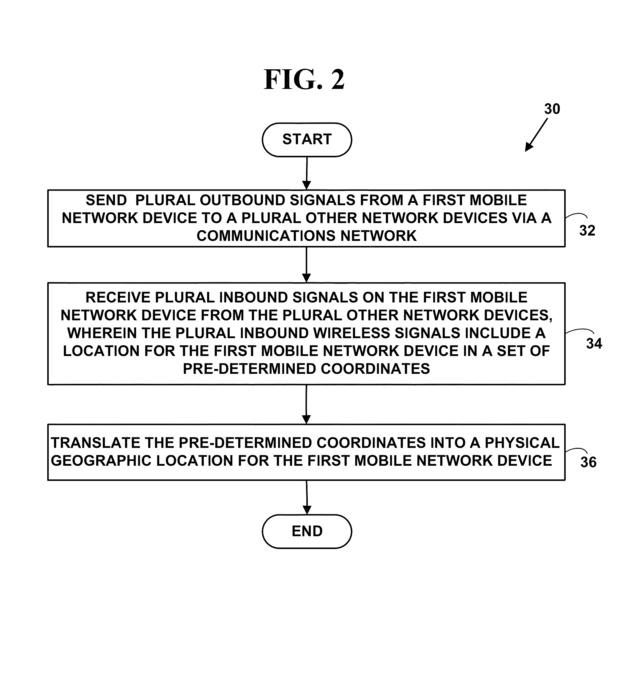 Method and system for an emergency location information service (E-LIS) from unmanned aerial vehicles (UAV)