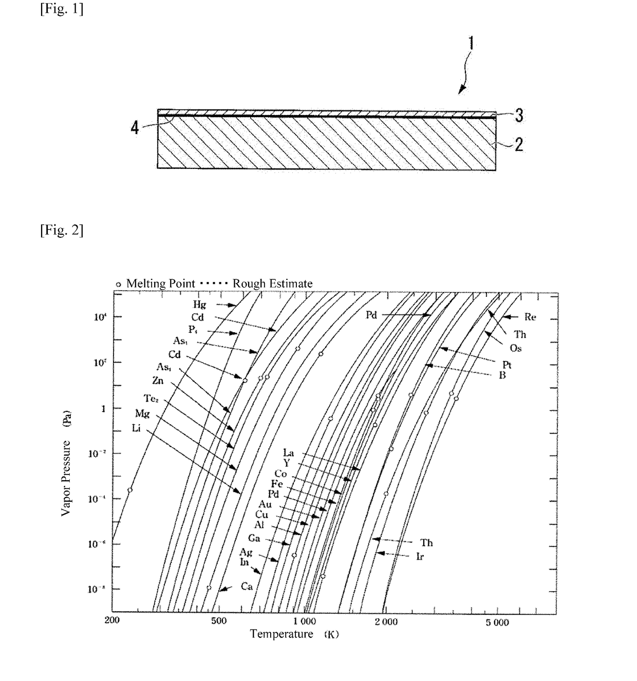 Coated steel