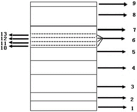 LED epitaxial structure having combination barrier multi-quantum well and preparation method