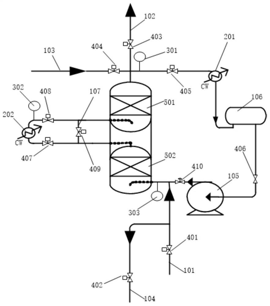 Propylene guard bed system and propylene delivery method