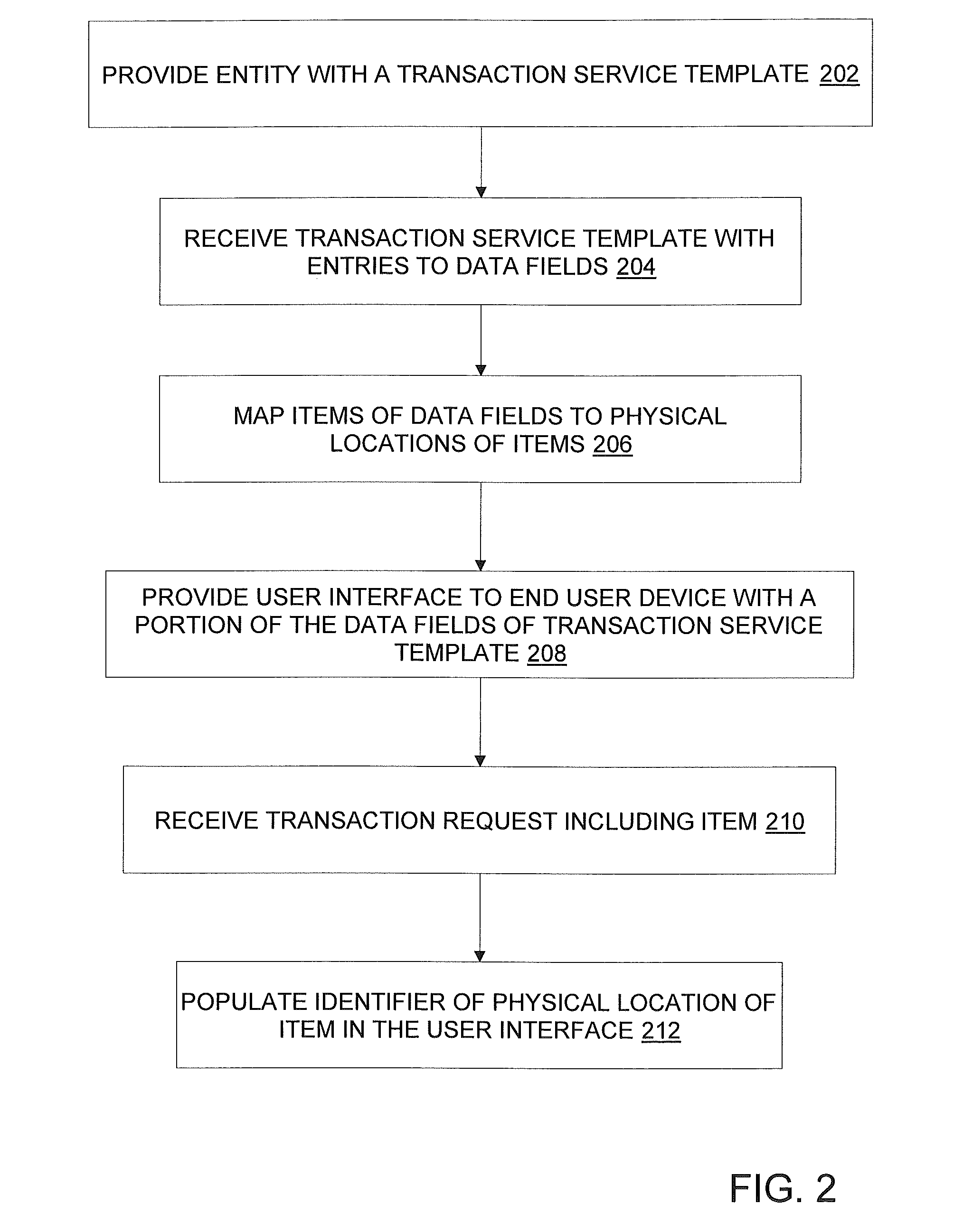 Method, system, and computer program product for providing transaction services