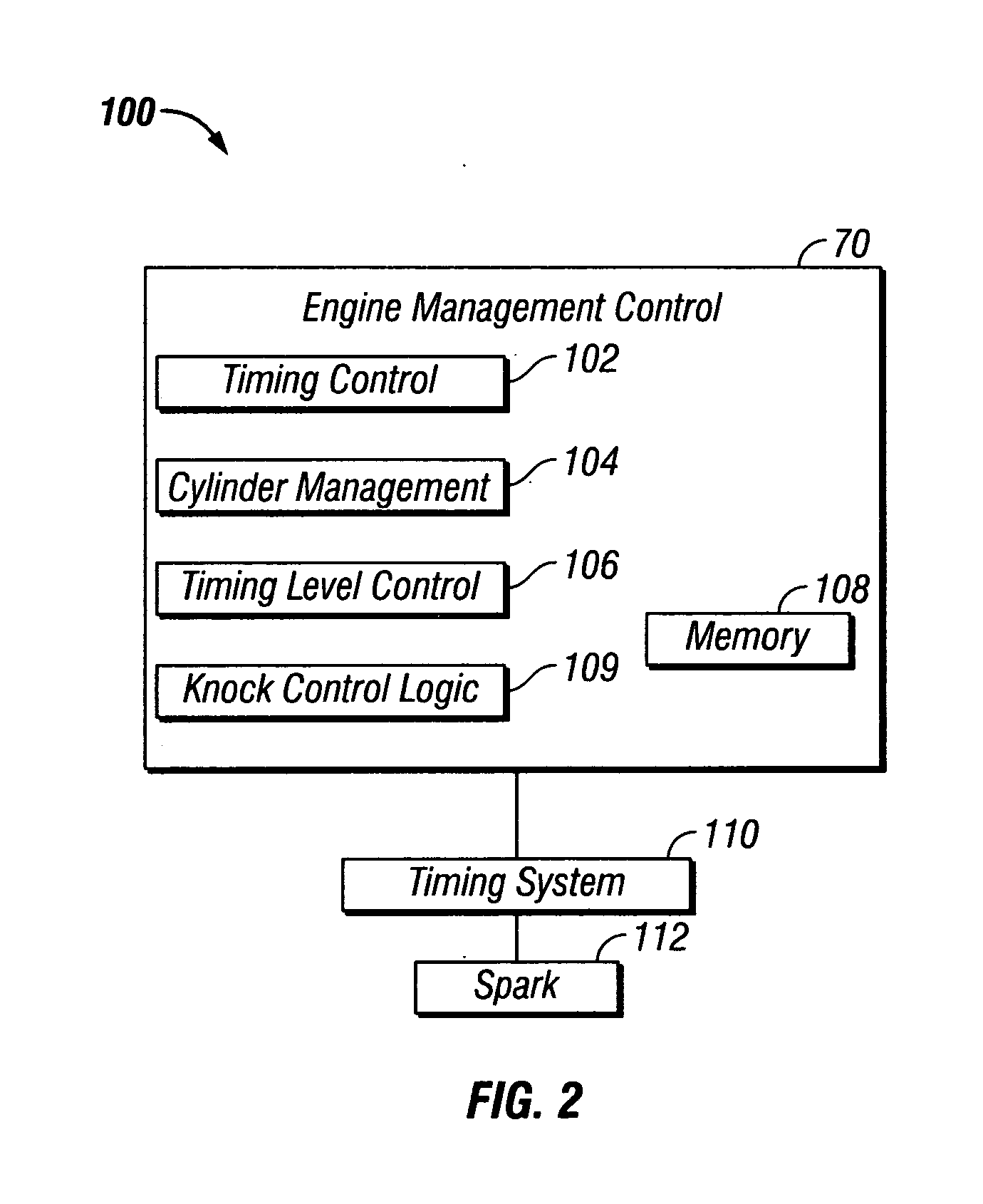 Method and related system of dithering spark timing to prevent pre-ignition in internal combustion engine