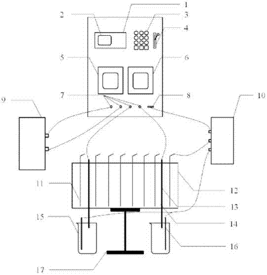 Electroosmosis testing system for studying influence factors to electrode conversion time