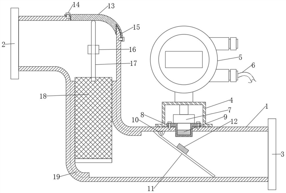 Rotating plate type magnetic flowmeter with anti-blocking structure