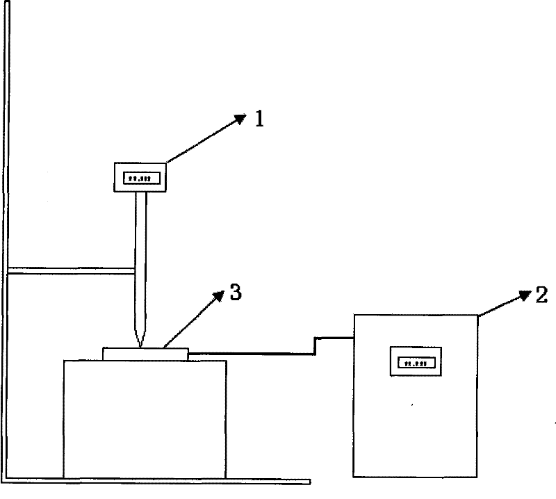 Method for measuring lithium battery interior gas amount