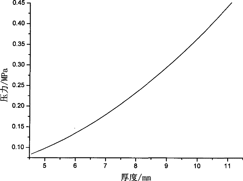 Method for measuring lithium battery interior gas amount