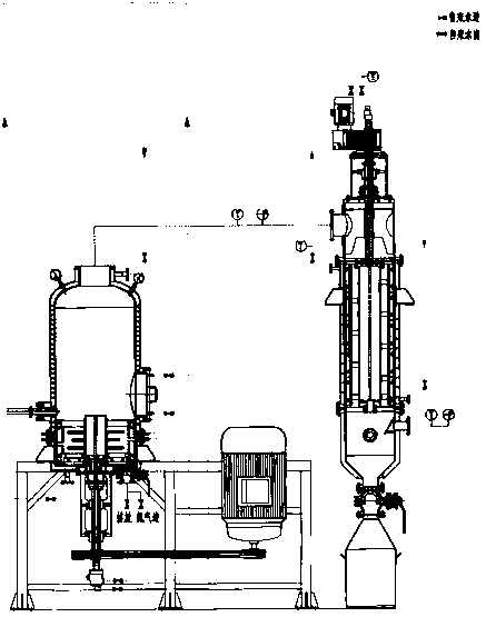 Preparation and purification method of 6-chloro-5-amino o-cresol