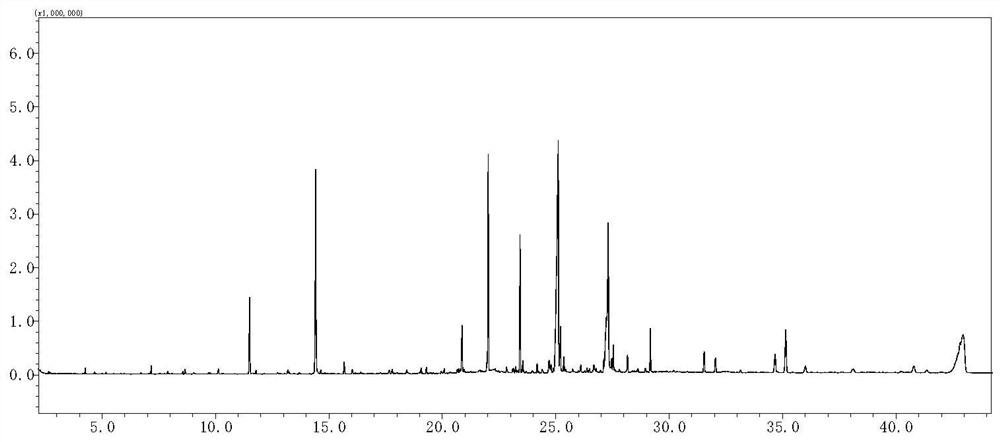 Preparation method of abelmoschus manihot flower extract and application thereof