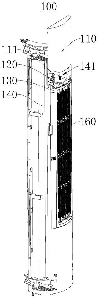 Cabinet type air conditioner