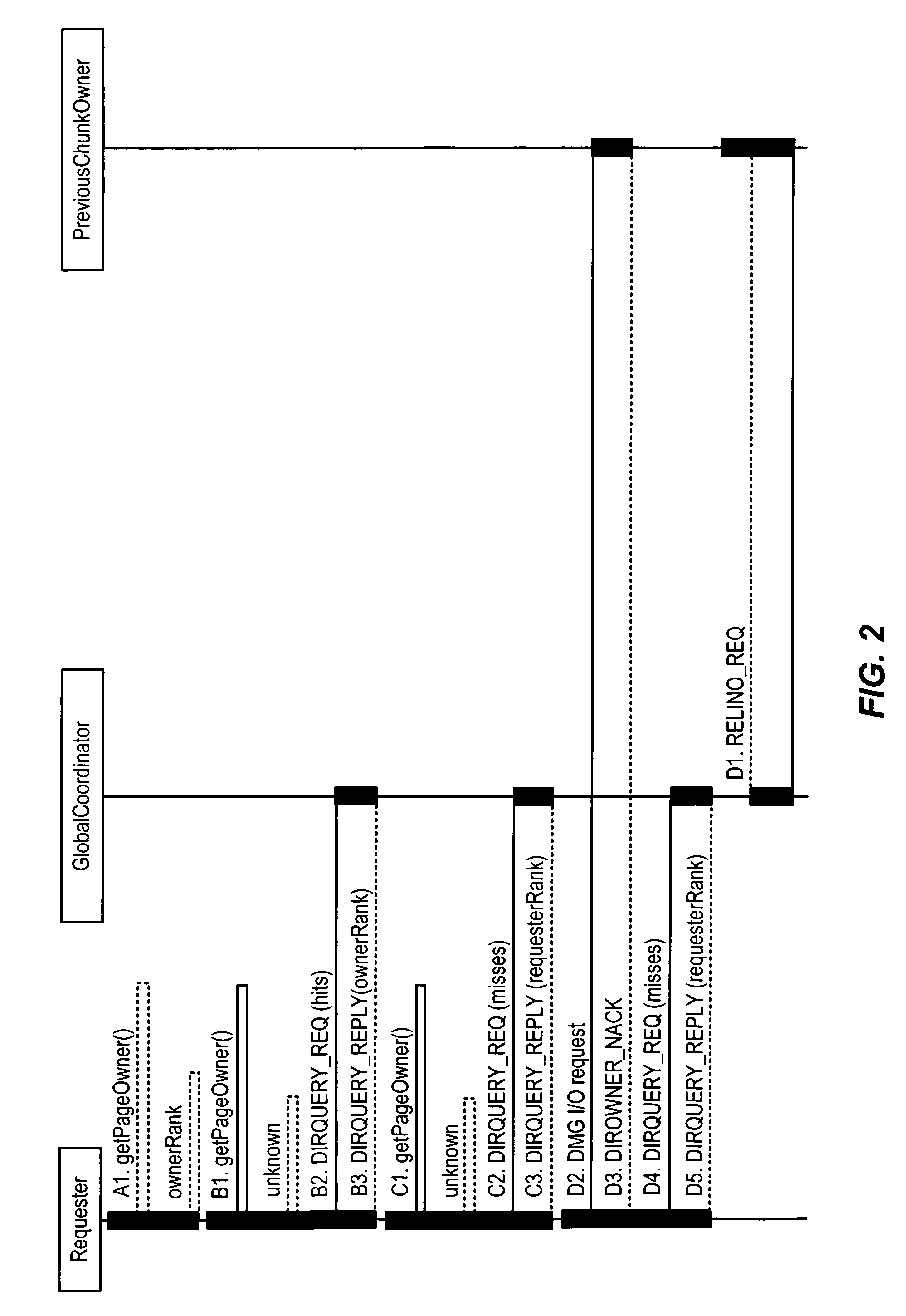 Systems and methods for providing distributed cache coherence
