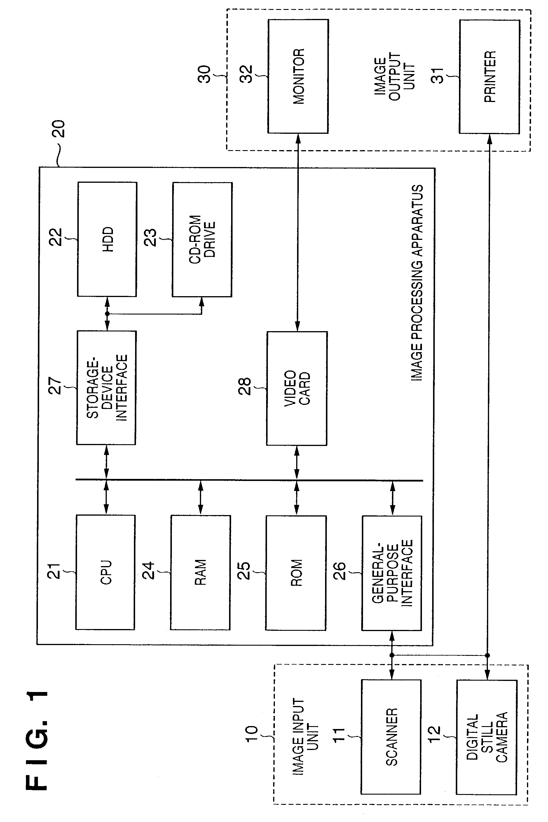 Method and apparatus for creating color conversion table