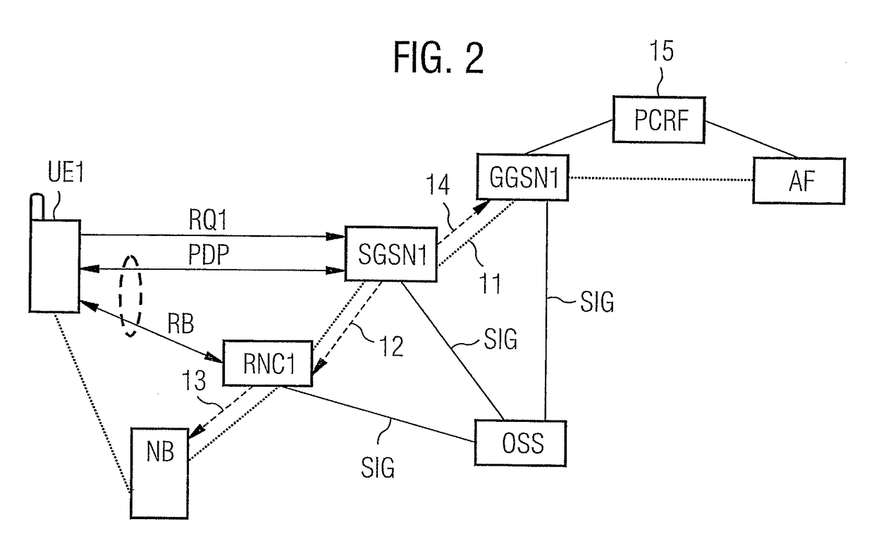 Method and devices for installing packet filters in a data transmission