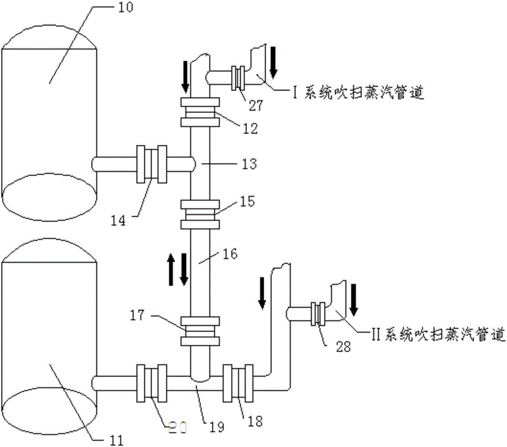 Secondary evaporator series production device in tar distillation and its application