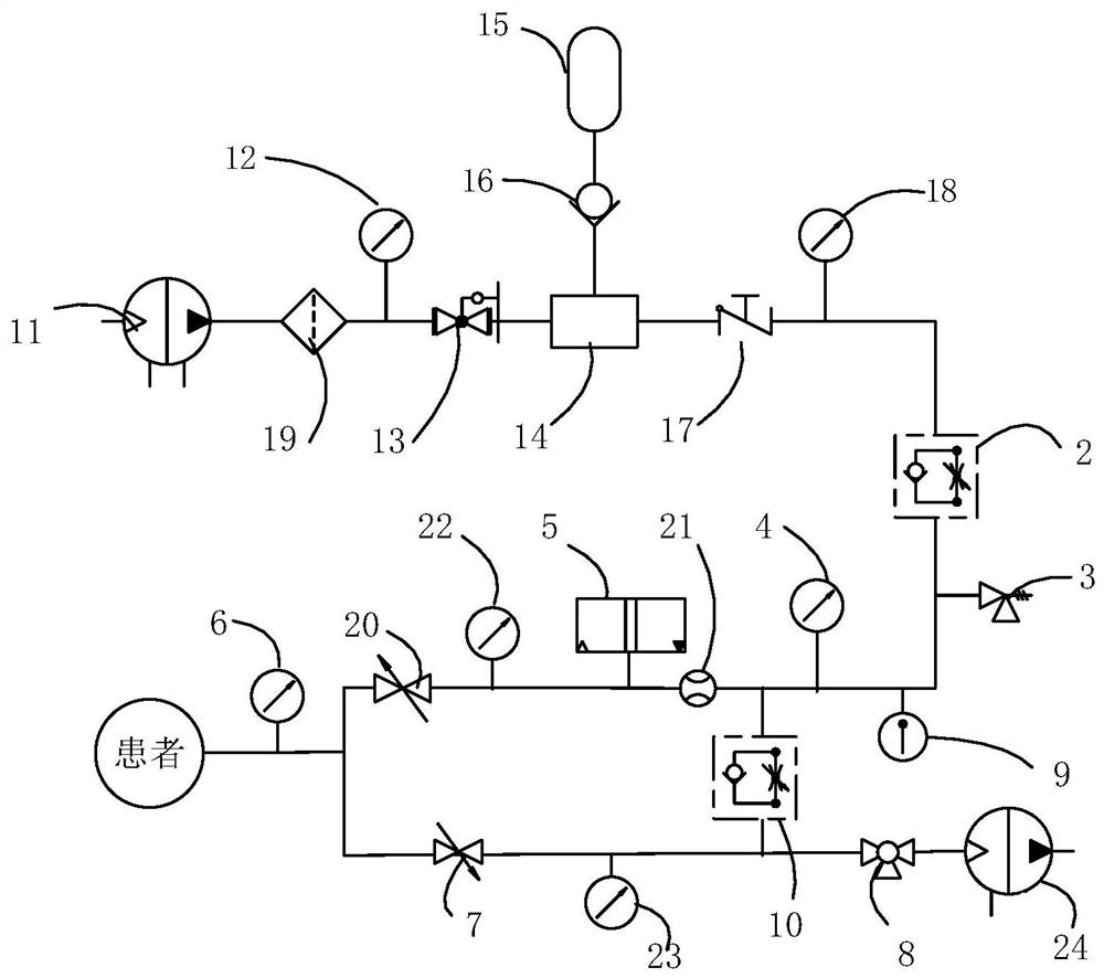 A high-frequency ventilator system and ventilation control method