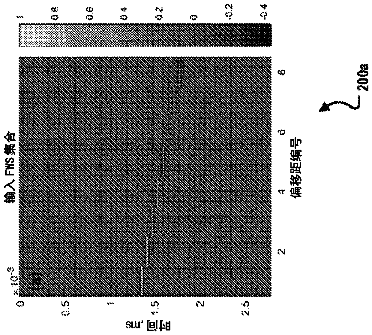 Processing methodology for full-waveform sonic wavefield separation