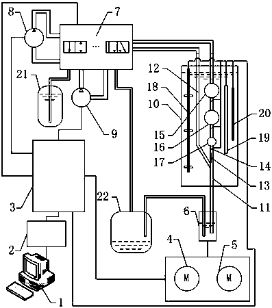 A fully-automatic continuous kinematic viscosity measuring device