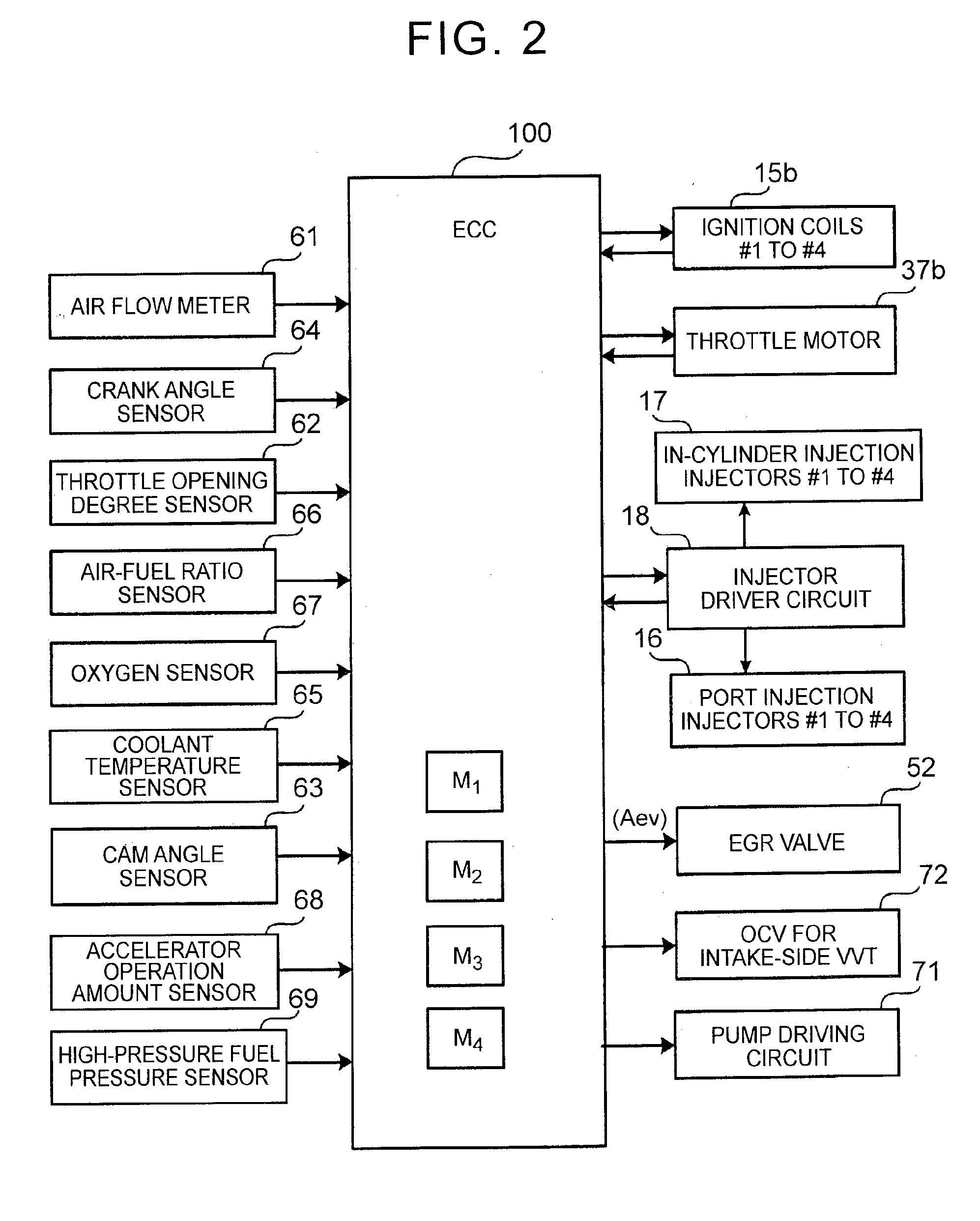 Control device and control method for internal combustion engine