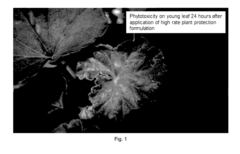 Methods for plant protection Eureka Patsnap develop intelligence