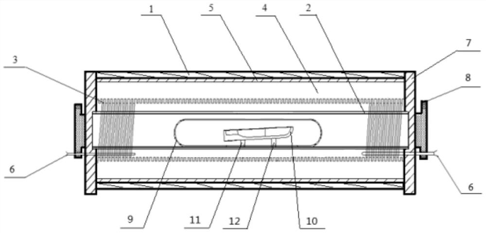 A visible three-temperature-zone GaSe single crystal growth device and growth method