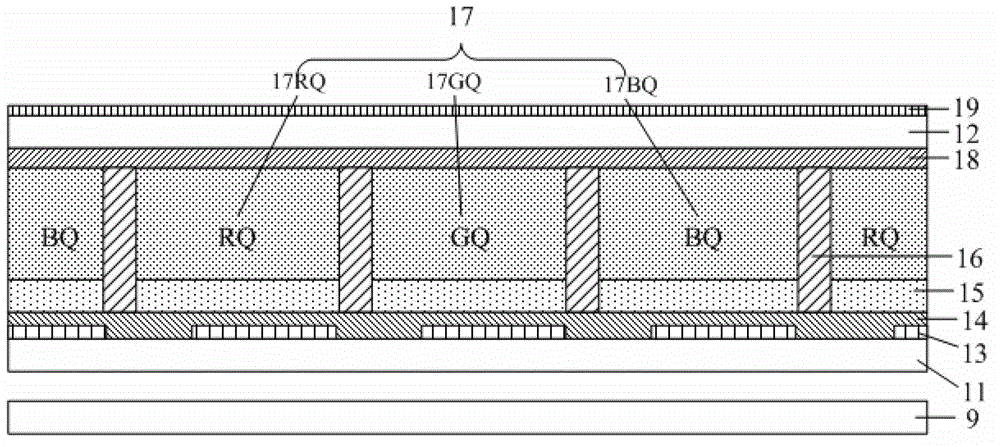 Display panel and electrowetting display equipment