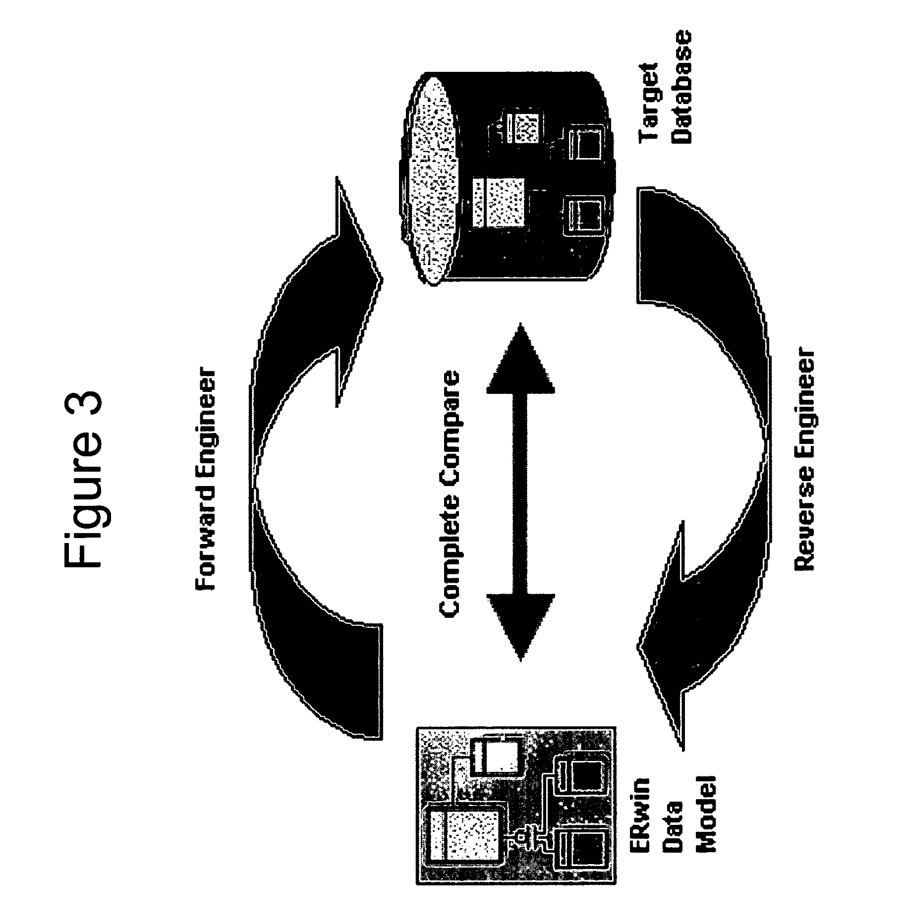 Multi-functional ionic liquid compositions for overcoming polymorphism and imparting improved properties for active pharmaceutical, biological, nutritional, and energetic ingredients