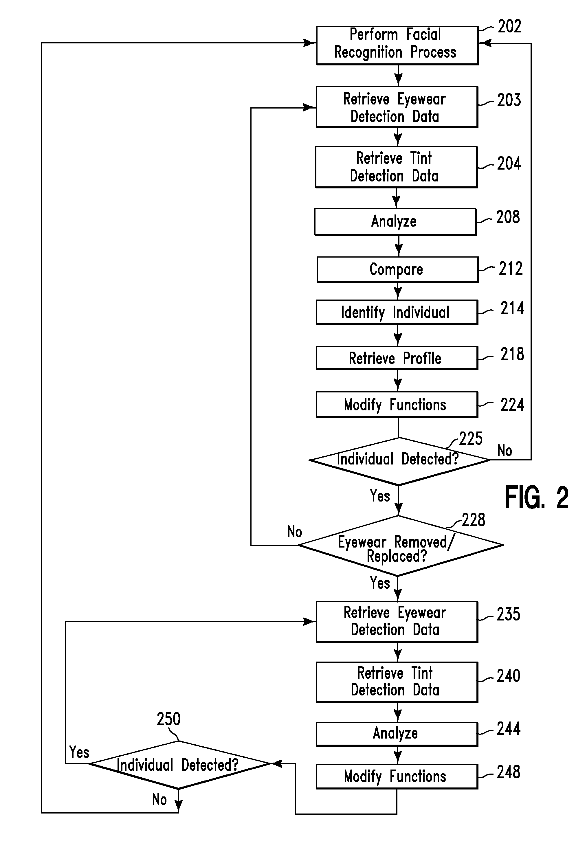 Device function modification method and system