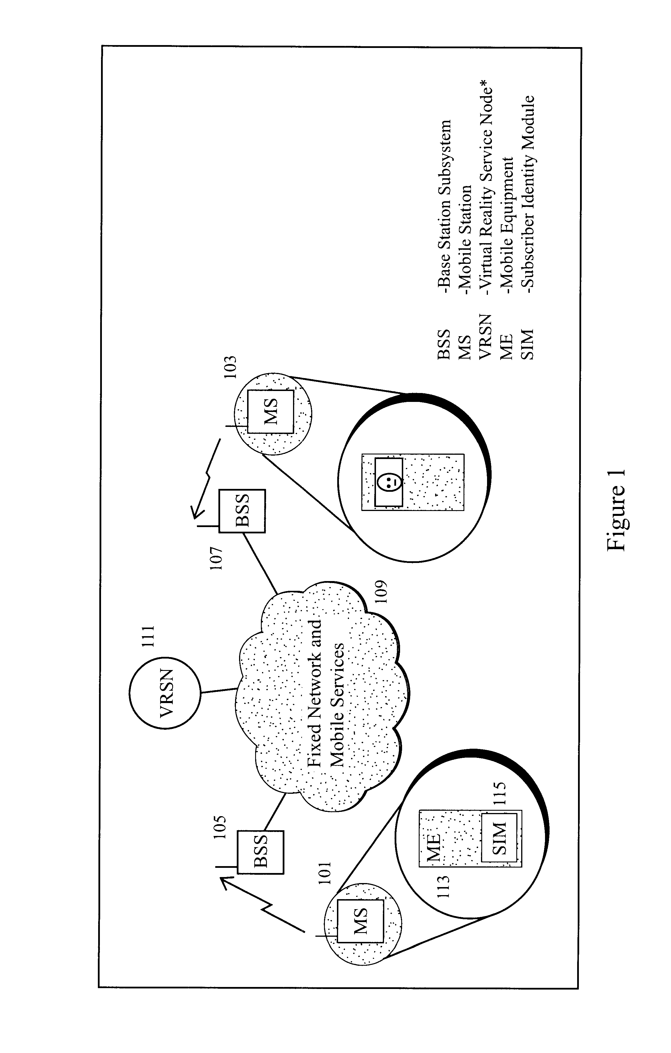 Method and a device for use in a virtual environment