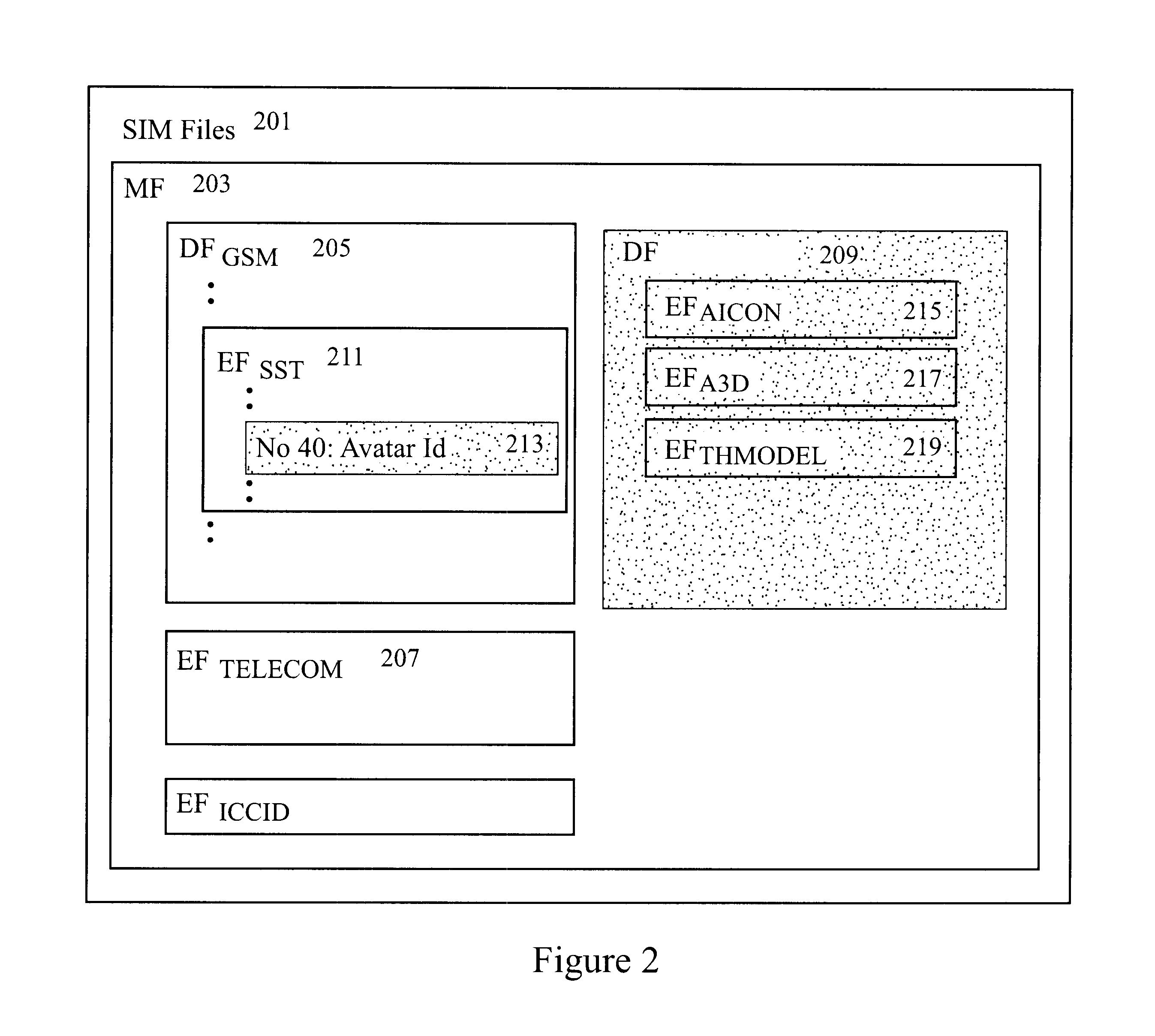 Method and a device for use in a virtual environment