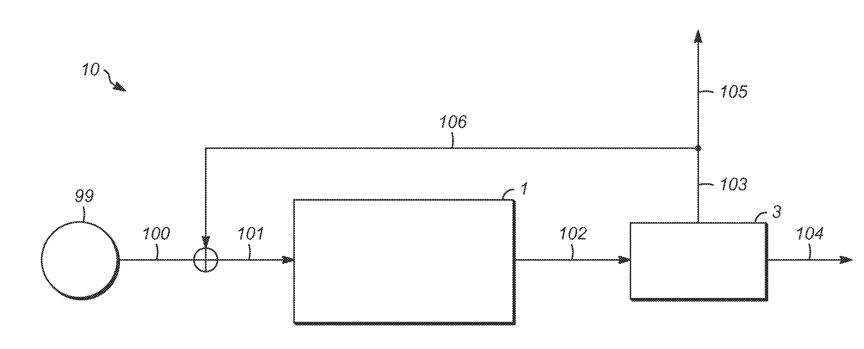 Methods for producing jet-range hydrocarbons