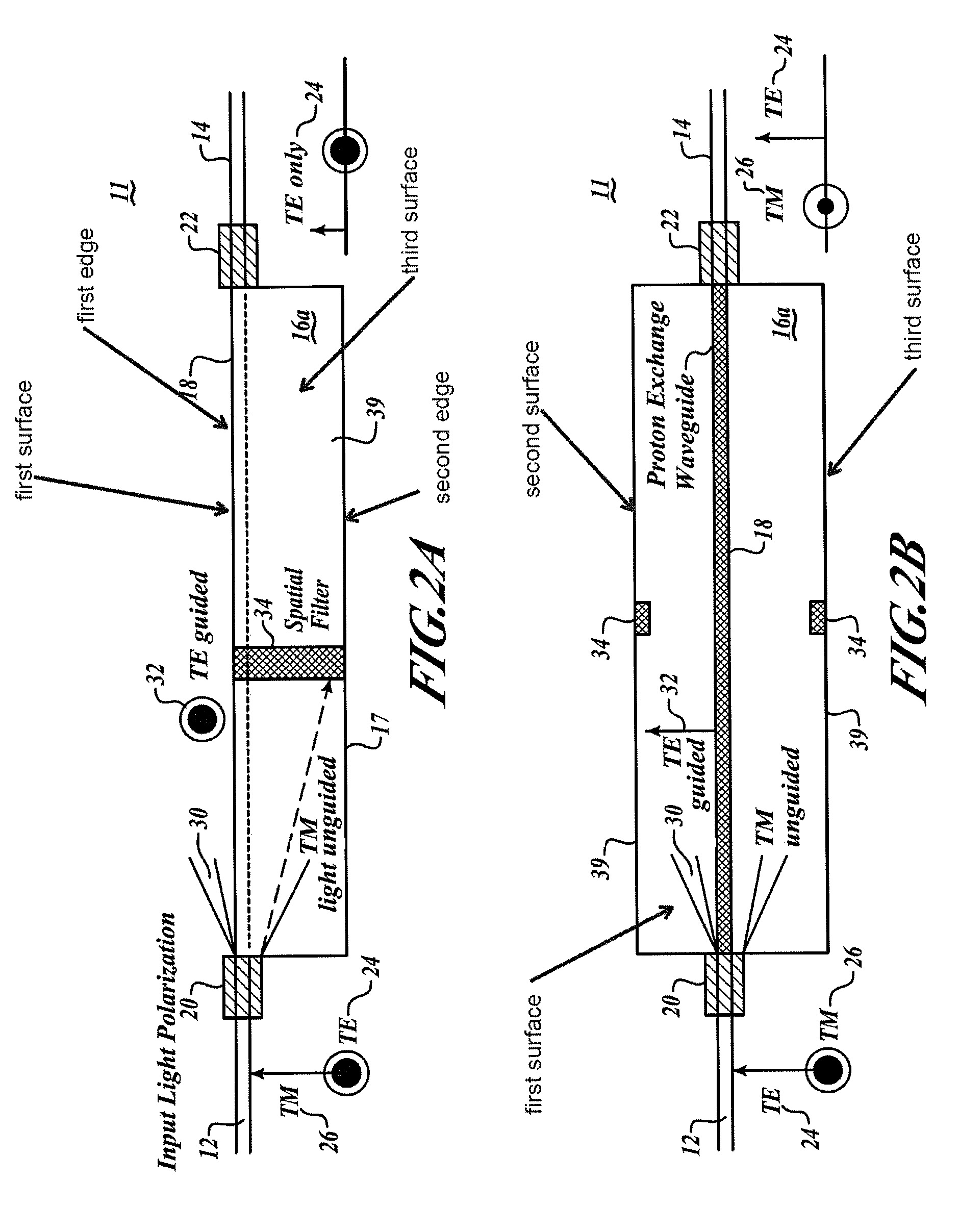 Devices and methods for spatial filtering