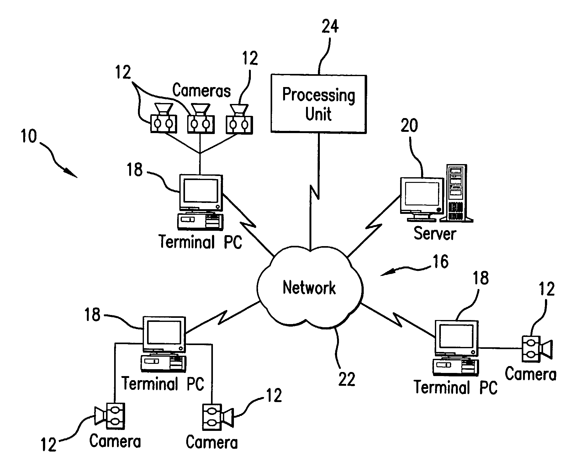 Method and System for Object Surveillance and Real Time Activity Recognition