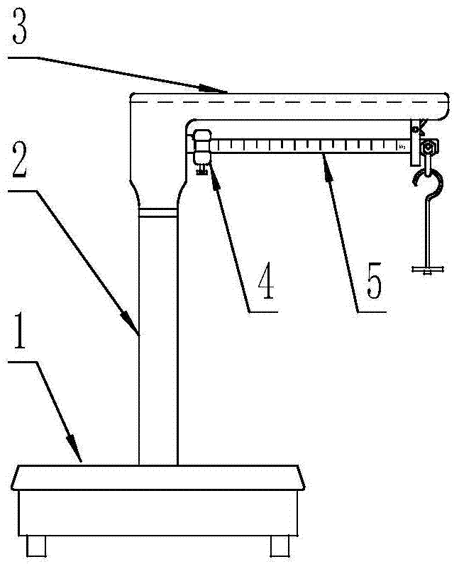 Easy-to-read scales