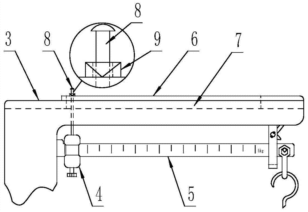 Easy-to-read scales