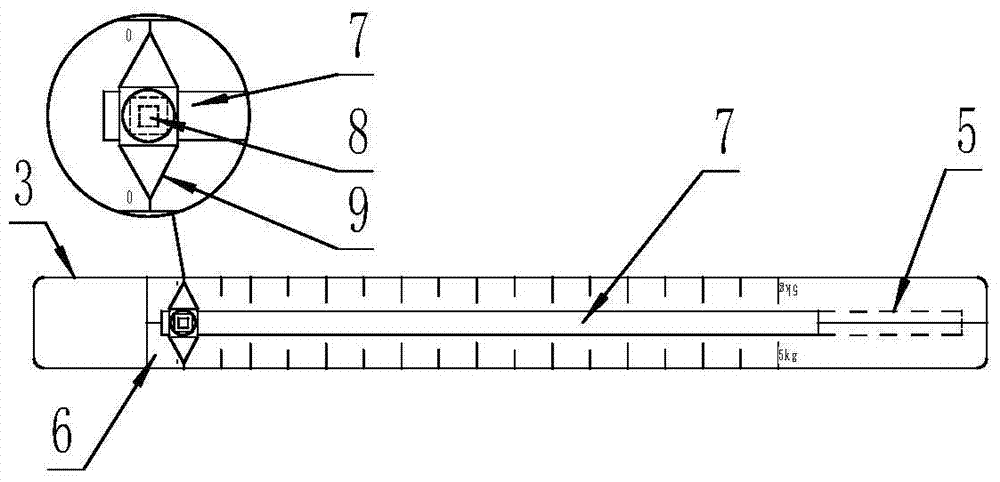 Easy-to-read scales