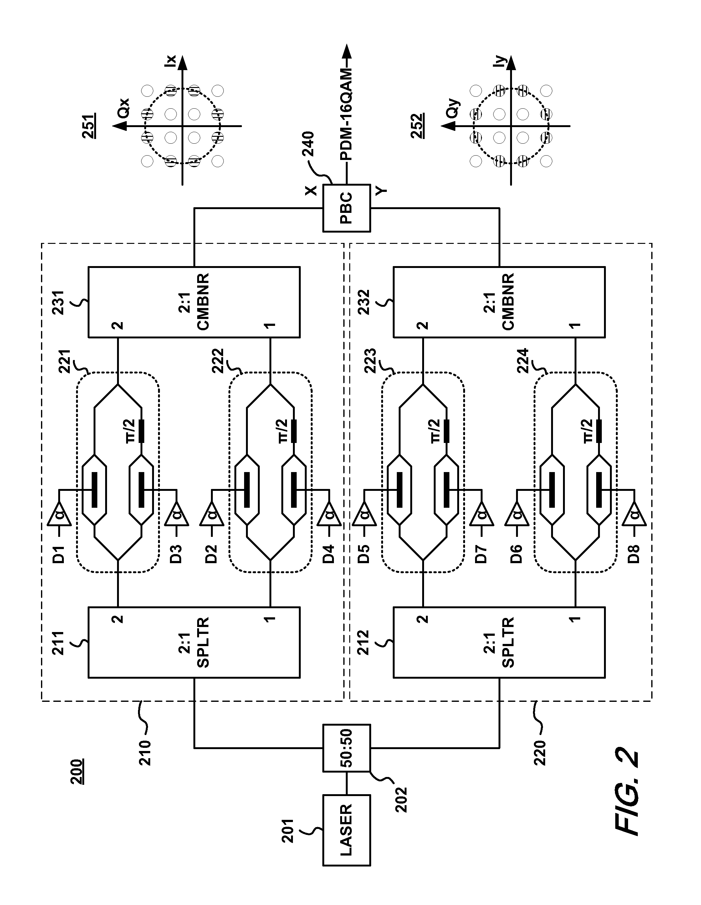 Method and apparatus for transmitting high-level qam optical signals with binary drive signals