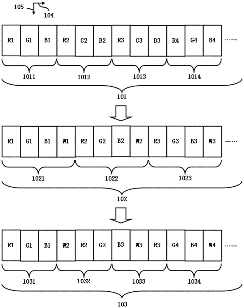 Image data processing method and device