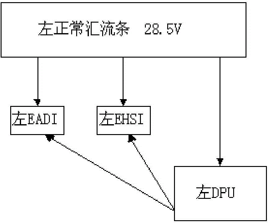 An electronic flight instrument power supply system
