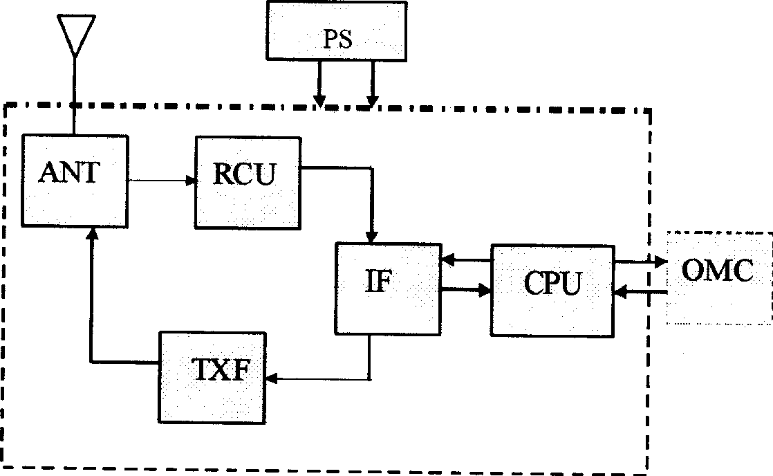 Monitoring system for monitoring fluid transmission pipe by prior wireless network