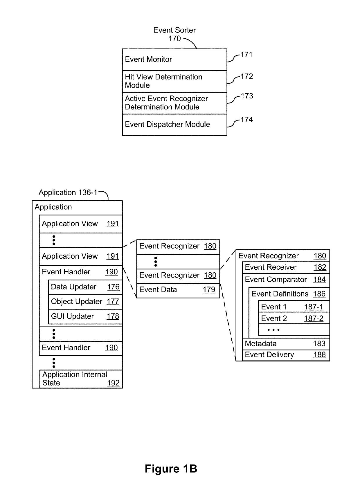 Devices, methods, and graphical user interfaces for generating tactile outputs