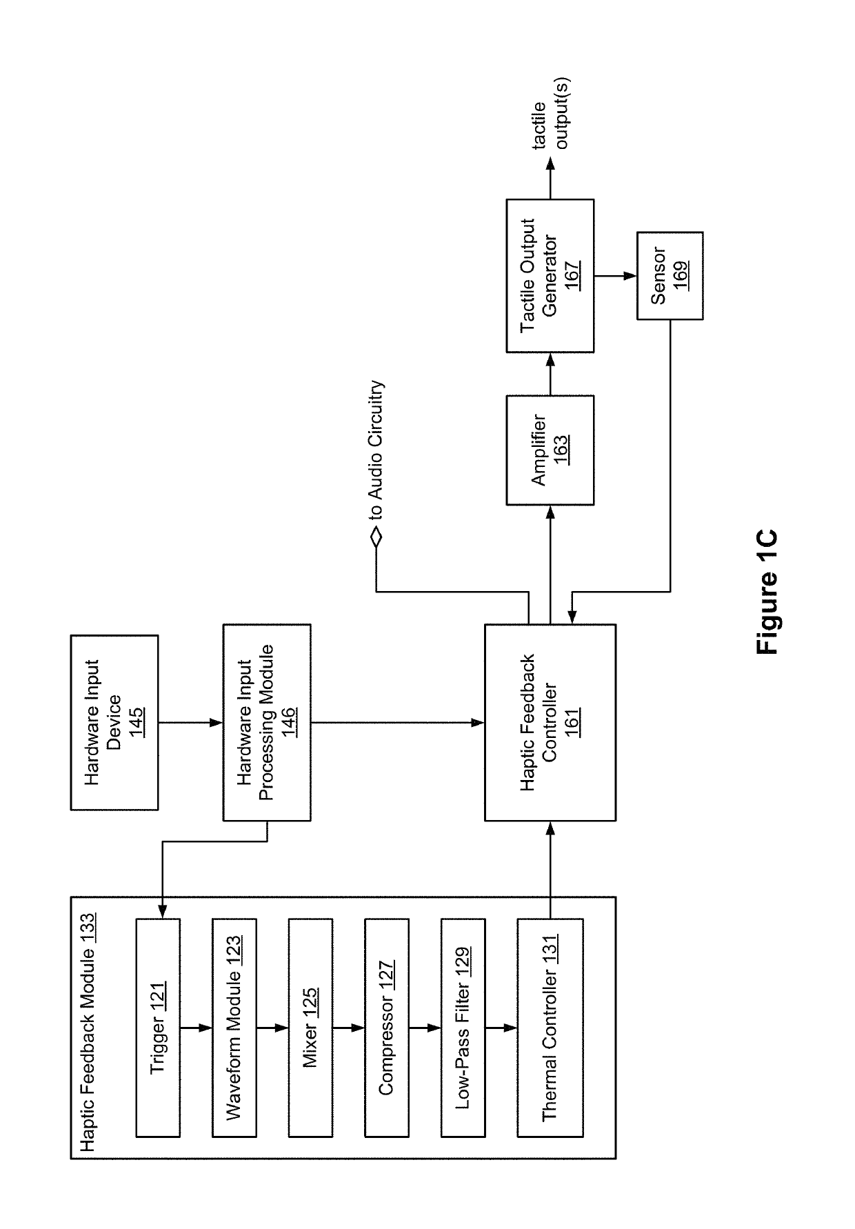 Devices, methods, and graphical user interfaces for generating tactile outputs