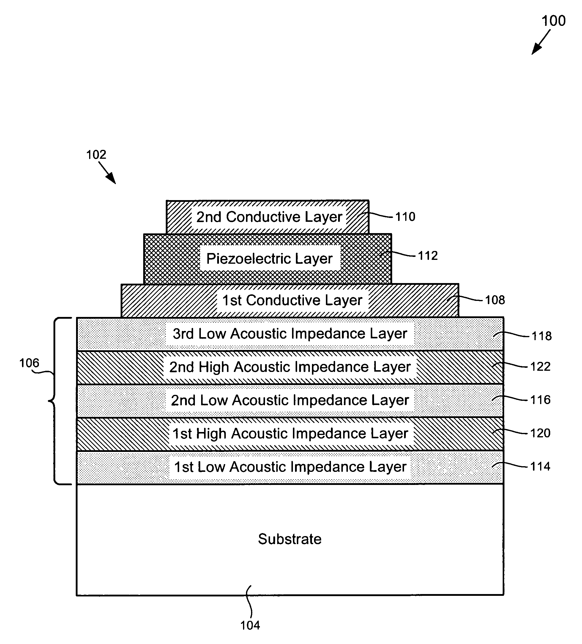 Acoustic mirror structure for a bulk acoustic wave structure and method for fabricating same