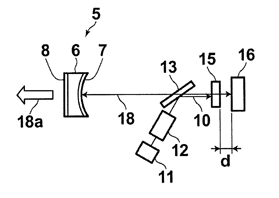 Mode-locked solid-state laser apparatus