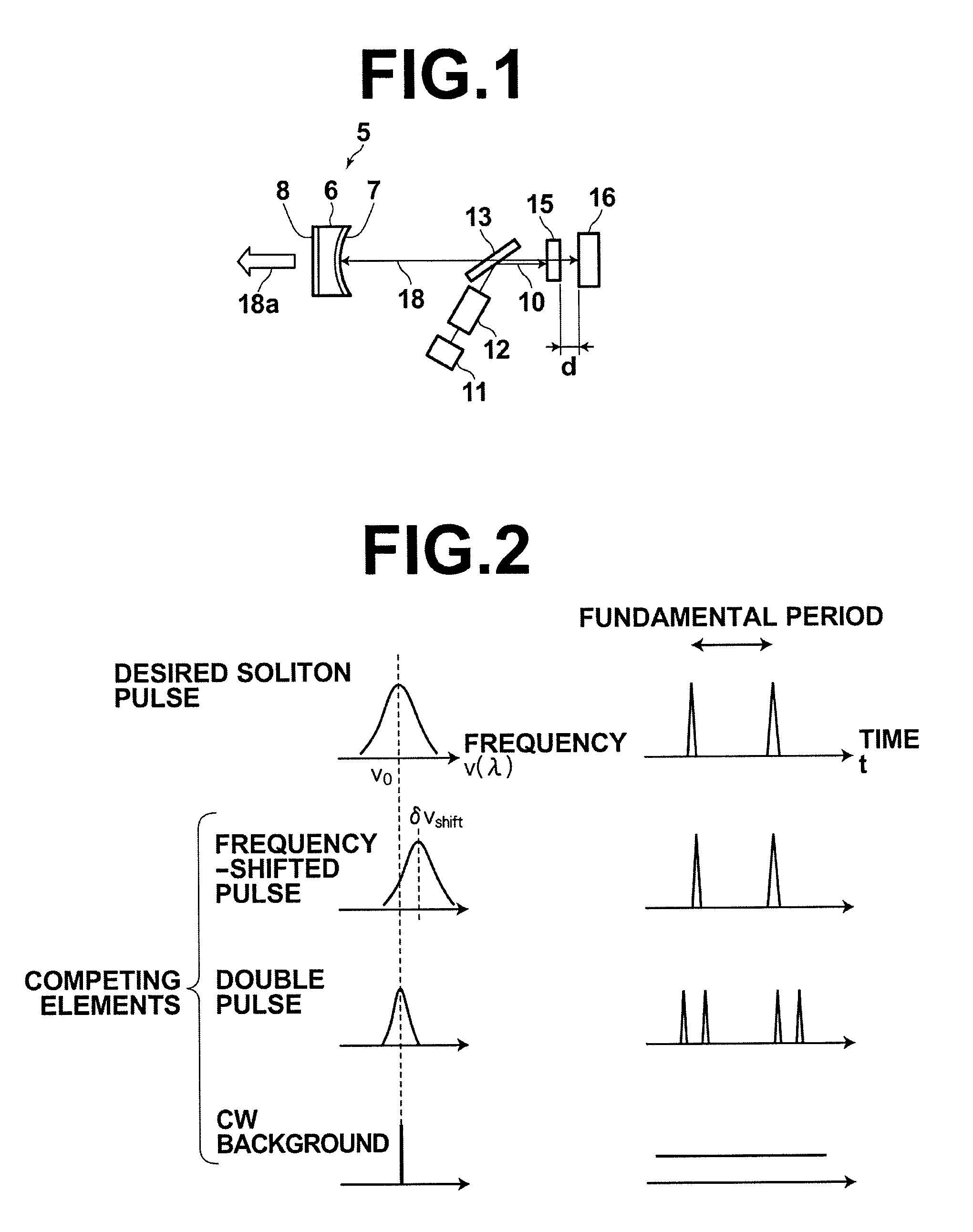 Mode-locked solid-state laser apparatus