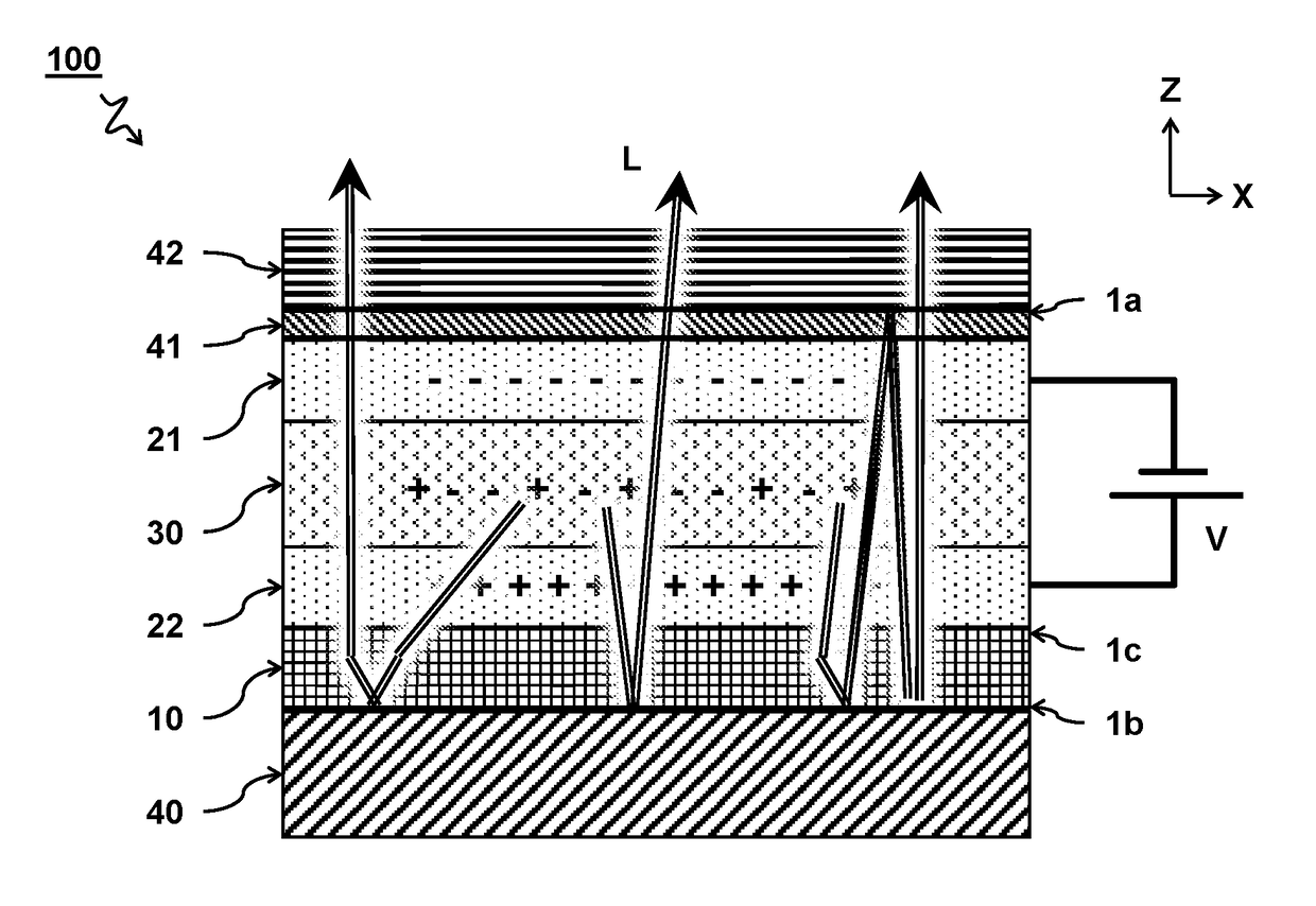 Electro-optical device stack