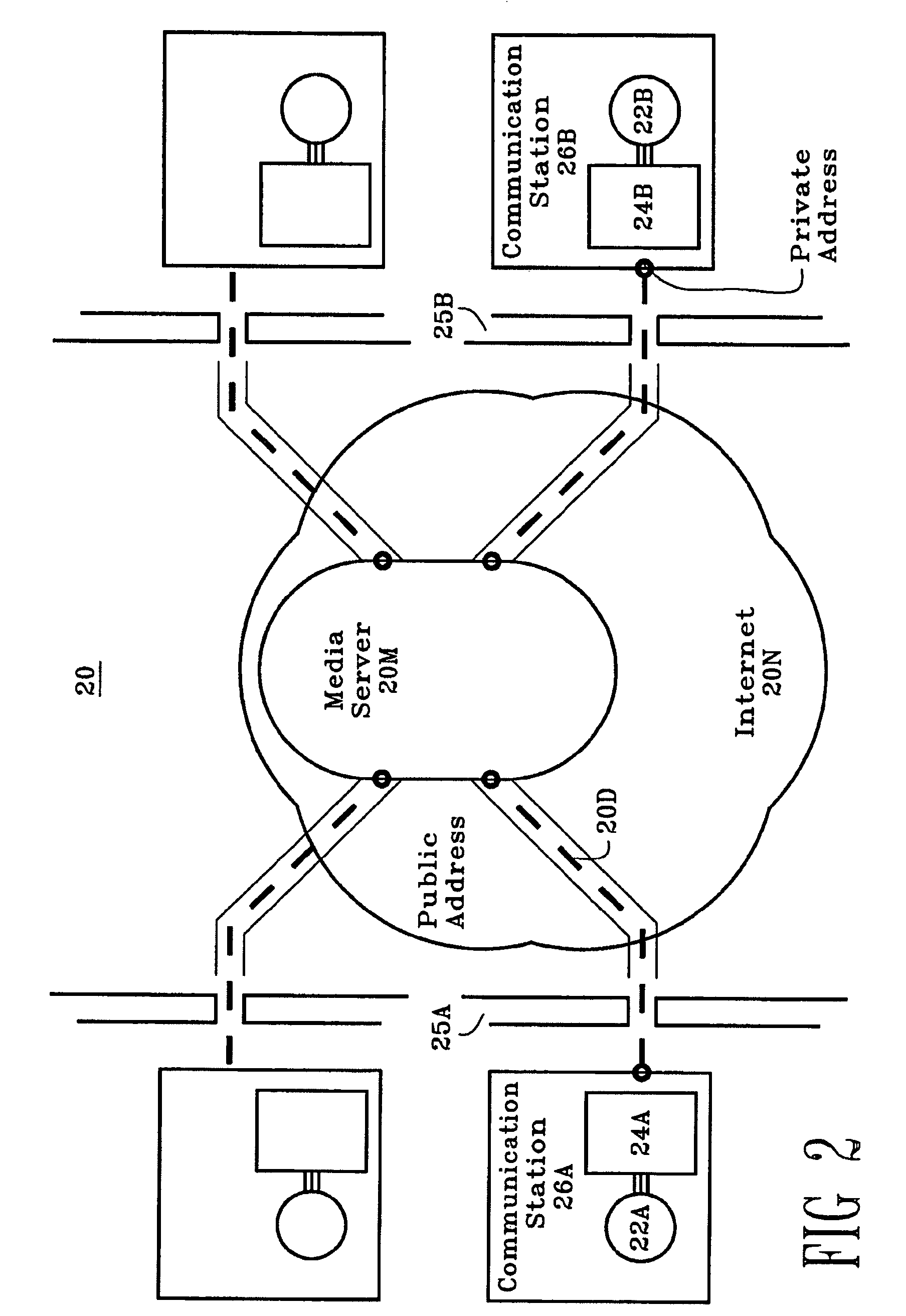 Systems and methods for distributing data packets over a communication network